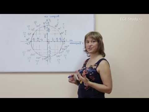 Видео: 06. Тригонометрический круг - самая удобная шпаргалка по тригонометрии