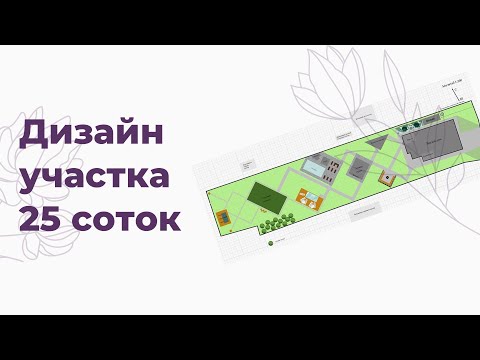 Видео: Дизайн участка 25 соток