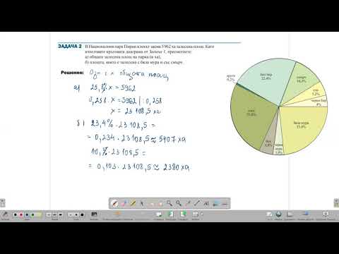 Видео: Разчитане на данни, представени чрез кръгова диаграма