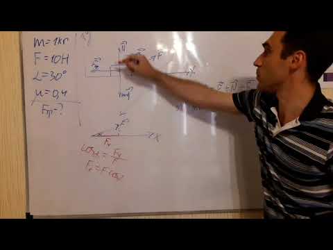 Видео: Тело массой 1 кг движется по горизонтальной плоскости. На тело действует сила