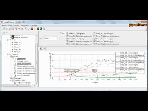 Видео: FireCat - Урок 2.3. - FireRisk