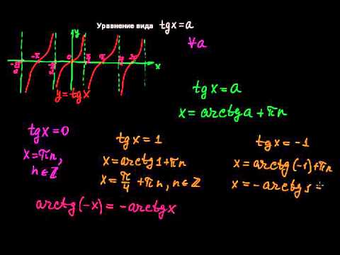 Видео: §161 Уравнения вида tg x=a