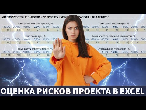 Видео: Оценка рисков проекта в Excel. Анализ чувствительности.