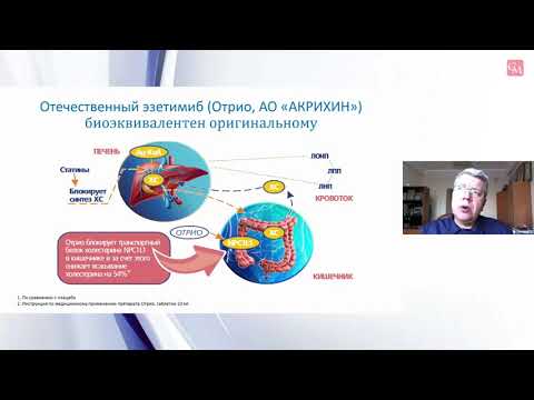 Видео: Статины, ингибиторы PCSK9 и эзетимиб