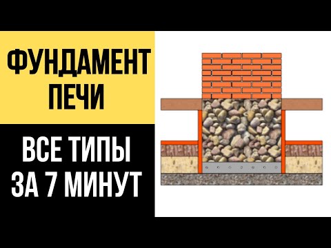 Видео: ФУНДАМЕНТ ПЕЧИ! Все в одном видео! Печь 4 на 4 кирпича