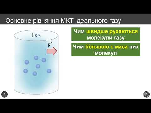 Видео: Основне рівняння МКТ ідеального газу