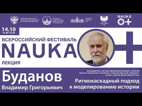 Видео: Доклад В.Г.  Буданова «Ритмокаскадный подход к моделированию истории»