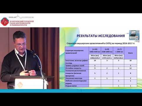 Видео: Тромбоэластометрический контроль при акушерских кровотечениях. Зинин В.Н.