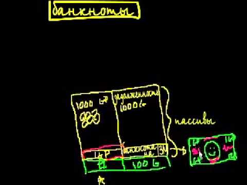 Видео: Банковское дело, часть 5: Банкноты