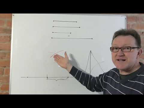 Видео: Построить трапецию по основаниям и двум сторонам