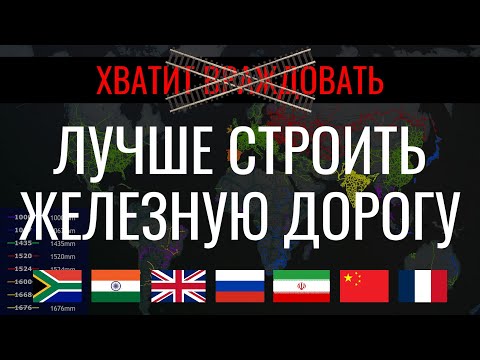 Видео: Мировые ЖД проекты на карте