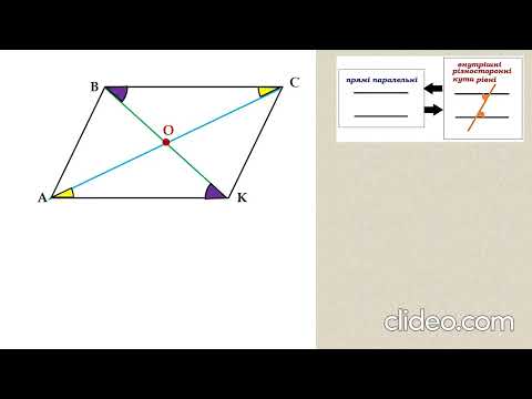 Видео: Виведення теореми про властивість діагоналей паралелограма