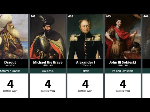 Видео: 500 Величайших Полководцев Мира - часть 5