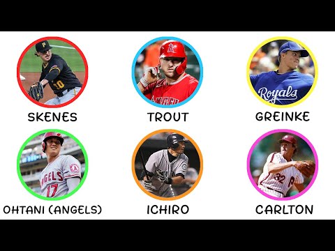 Видео: Все звезды MLB, чей талант был растрачен впустую, объясняют за 12 минут