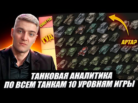 Видео: КОРБЕН ПРОВОДИТ ТАНКОВУЮ АНАЛИТИКУ ПО ТАНКАМ 10 УРОВНЯ🔥