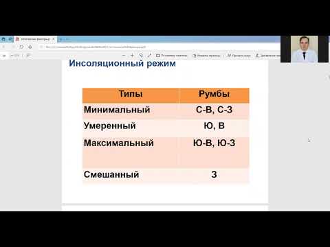 Видео: Электромагнитные излучения оптического диапазона