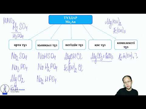 Видео: ТҰЗДАРДЫҢ ЖІКТЕЛУІ | ОНЛАЙН ХИМИЯ МЕКТЕБІ