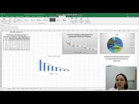 Видео: MS'Excel бағдарламасында диаграмма құру