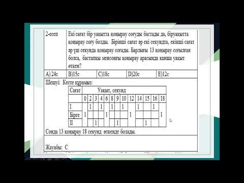 Видео: логика