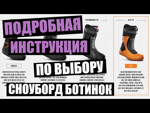 Видео: Как выбрать ботинки самому? Полный гайд по выбору ботинок!