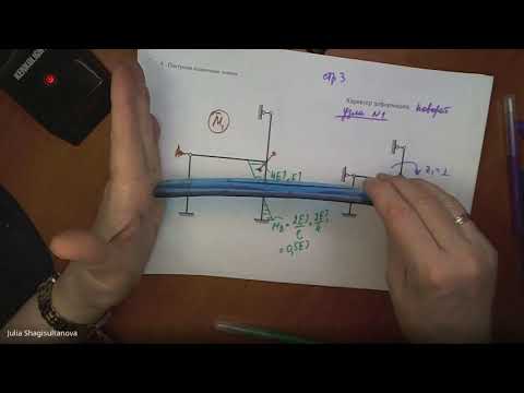 Видео: С.М. Задача №7.2 метод перемещений