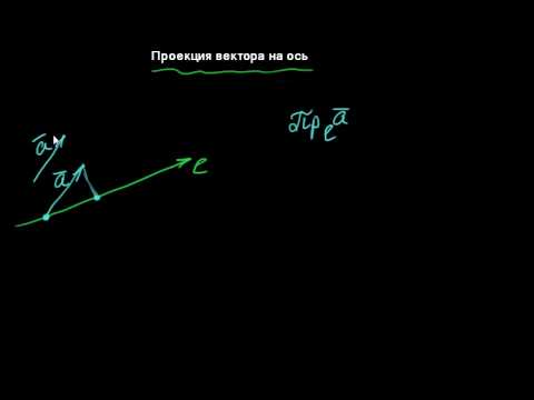 Видео: §4 Проекция вектора на ось