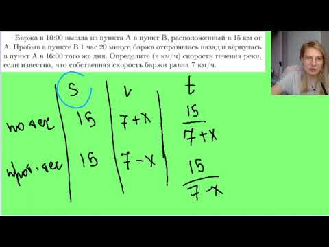 Видео: баржа в 10:00 вышла из пункта А в пункт Б расположенный в 15 км от А прибыв в пункт Б