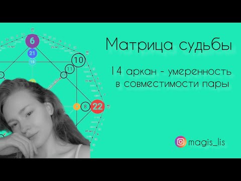 Видео: Матрица судьбы · 14 аркан в совместимости пары · совместимость по матрице судьбы · аркан умеренность