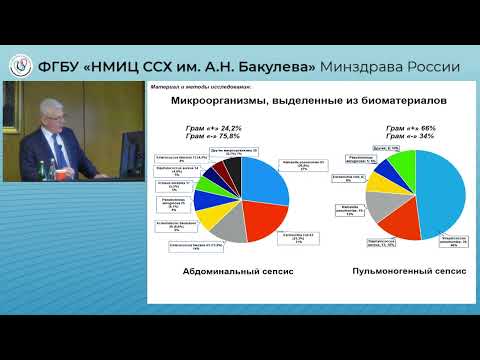 Видео: Защита диссертации Тюрин И. Н.