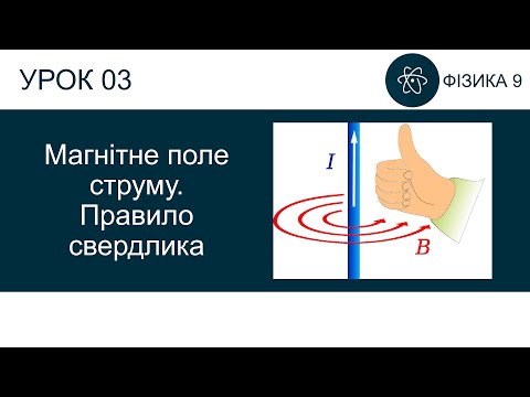 Видео: Фізика 9. Урок - Магнітне поле струму. Правило свердлика. Презентація для 9 класу