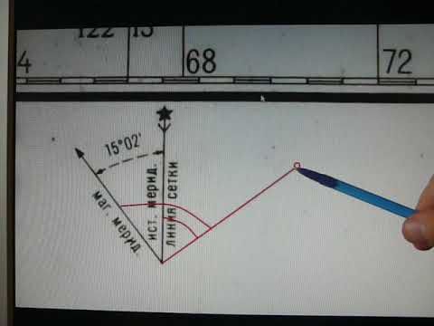 Видео: Ориентирование. Определение поправки в магнитное склонение