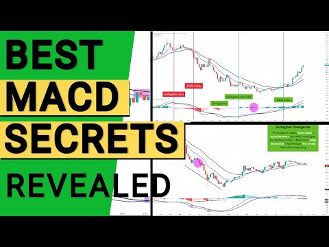 Видео: Секреты MACD и как легко находить лучшие сделки