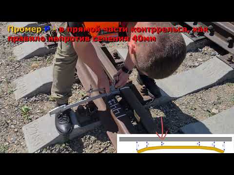Видео: Измерение желобов и критических расстояний на СП