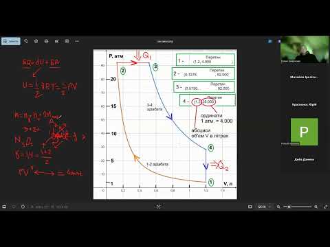 Видео: ККД циклу. Готуємось до МКР1-2. 1 задача. Ч2-продовження