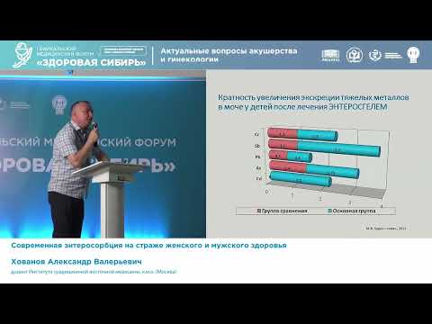 Видео: Хованов Александр Валерьевич Современная энтеросорбция на страже женского и мужского здоровья