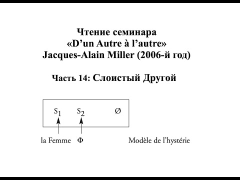 Видео: Комментарий Миллера к семинару «D’un Autre à l’autre» (14)