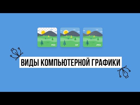 Видео: Виды компьютерной графики