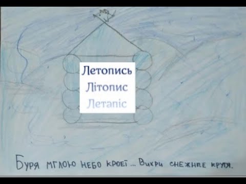 Видео: Флешбеки, фрагментация памяти и защитные механизмы при травме. Актуальные ресурсы #летопись