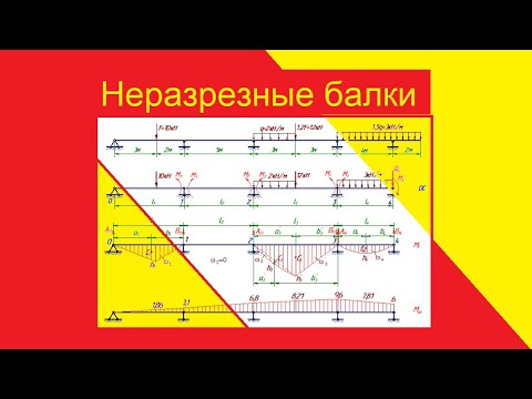Видео: Неразрезные балки