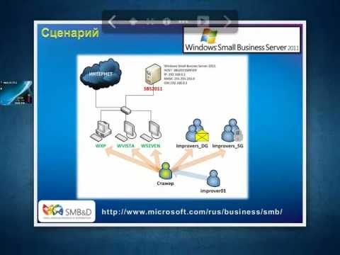 Видео: Управление ролями пользователей в Windows Small Business Server 2011