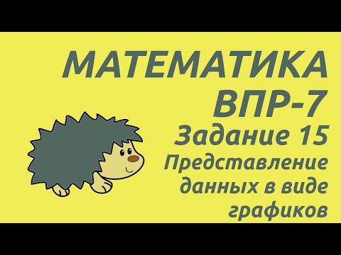 Видео: Задание 15 | ВПР-7 2024 Математика | Представление данных в виде графиков