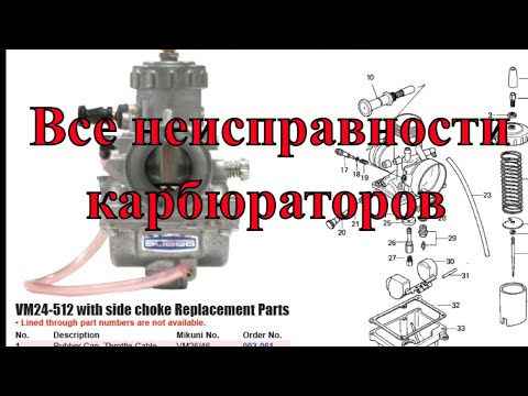 Видео: подробный разбор неисправностей карбюратора от моторов 157