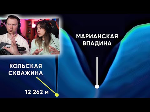 Видео: ЧТО ОБНАРУЖИЛИ ГЛУБОКО ПОД ЗЕМЛЕЙ? КОЛЬСКАЯ СКВАЖИНА | РЕАКЦИЯ