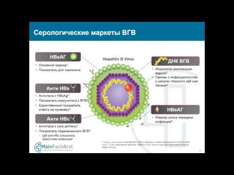 Видео: Лечение Гепатита В