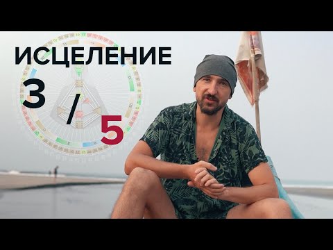 Видео: Профиль 3/5. Исцеление себя через Дизайн Человека. Мученик - еретик.