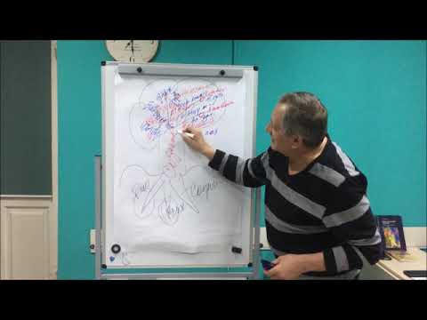 Видео: Лекция 7. Поведение поощряющее зависимость