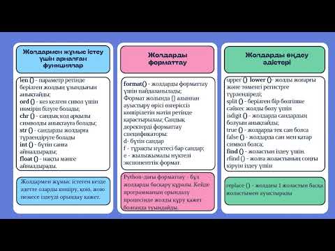 Видео: Жолдарды өңдеу функциялары және әдістері