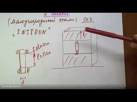 Видео: Сопромат Диаграмма растяжения-сжатия (лекция)