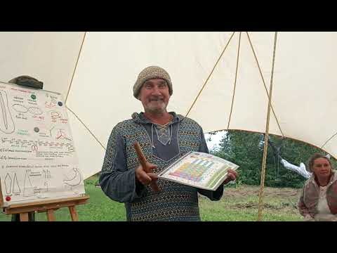 Видео: Здоровье Алфей