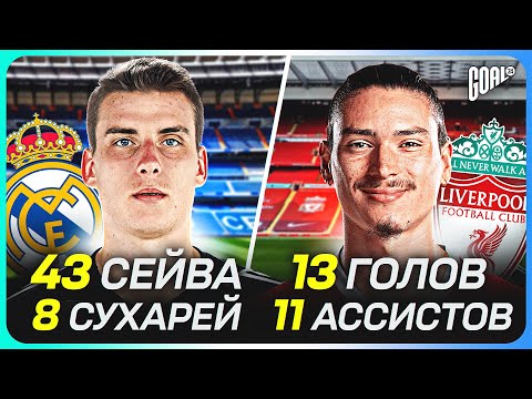 Видео: ТОП 10 самых НЕДООЦЕНЕННЫХ футболистов в сезоне 2023/24 @GOAL24